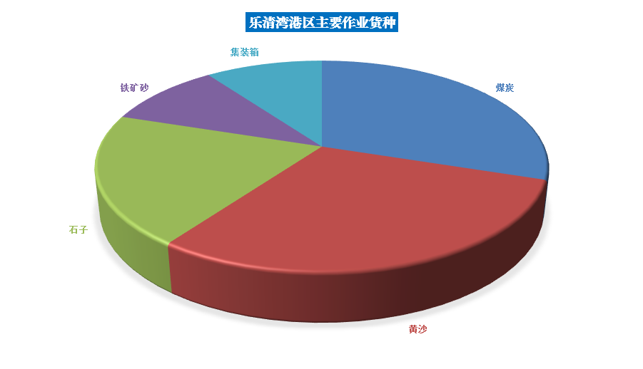 至尊国际 – 至尊服务,至尊享受