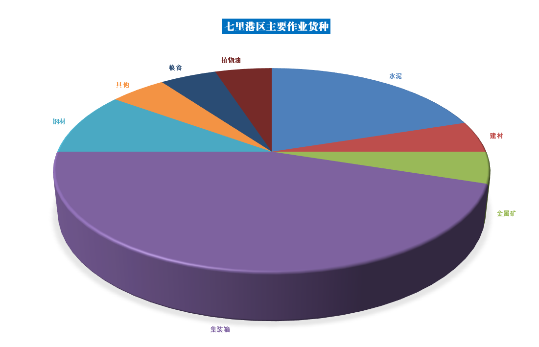 至尊国际 – 至尊服务,至尊享受
