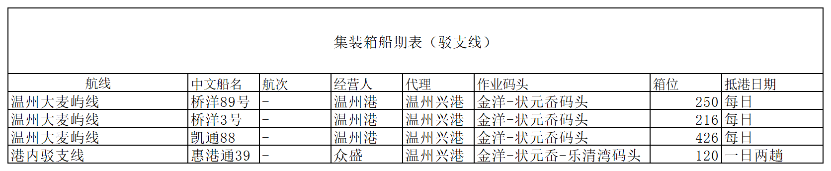 至尊国际 – 至尊服务,至尊享受